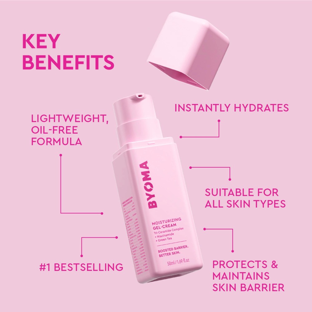 BYOMA モイスチャライジングジェルクリーム トリセラミド - Echinacea のレビューと価格